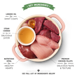 Suppurrs Farmhouse Chicken & Beef