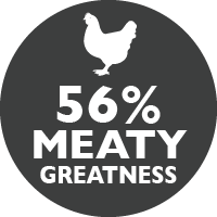 56percentmeatygreatnesschicken.png