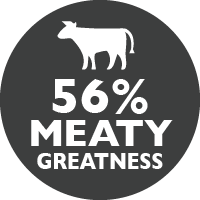 images\key-benefits\56percentmeatygreatnessbeef.png